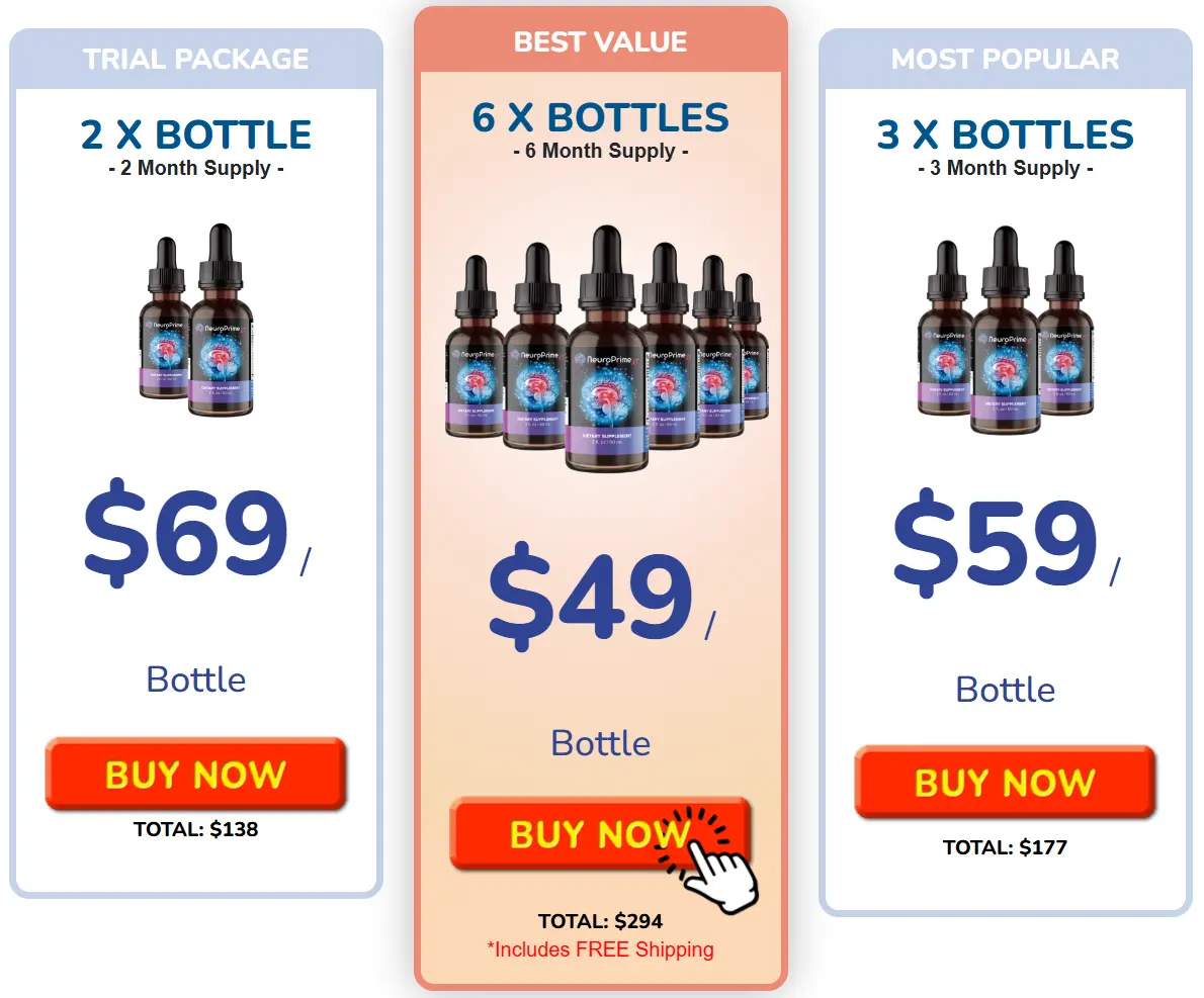 neuroprime-price